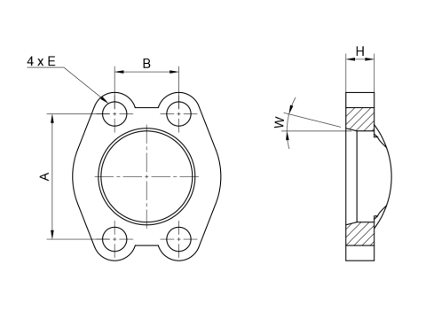 LINE_AFTF6