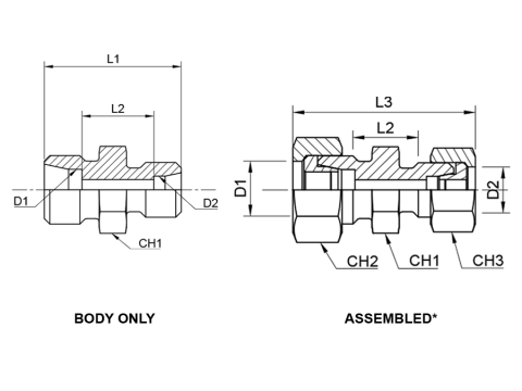 LINE_GV